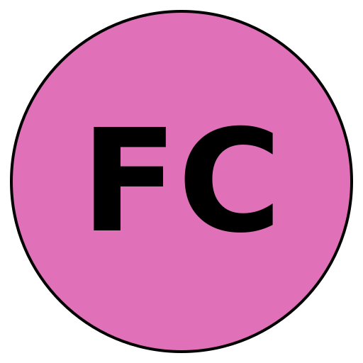 FitCredo